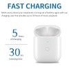 Wireless Charging Case for Airpods 1st & 2nd Gen, Replacement