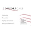 Incontinence Washable Bed Pad,Blue
