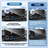 SHAOHAO 2023 2024 Acura Integra Screen Protector Compatible with 2023