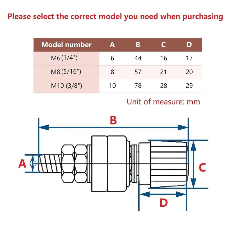 WWZMDiB Pure Copper Remote Battery Terminal Sbinding Post (2Pcs M8（5/16"）)
