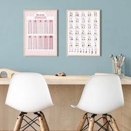 MeinBaby123® Set of 2 ABC Learning Posters Basic Writing and 1 x 1 Poster DIN A4 | Disposable Table Trainer for Children | Suitable for Kindergarten, Preschool, Primary School (Set of 2 - Pink A4)