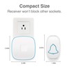 BO YING Wireless Doorbell, Bo Ying Waterproof Door Bell with