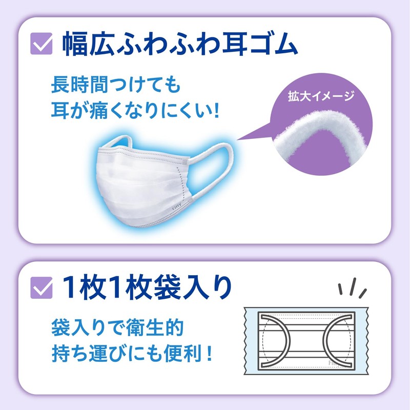 Fitty Fine Air Masks, 27 Pieces (Slightly Larger Size/Non-Woven Fabric/Pleated),