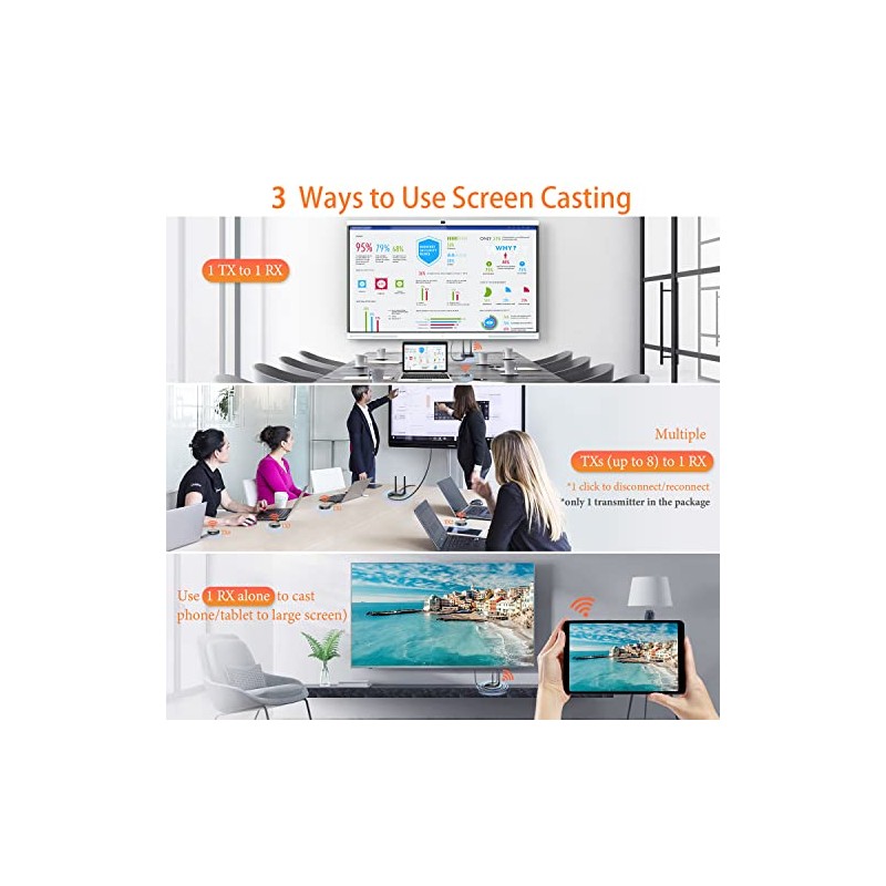 MpioLife Wireless HDMI Transmitter TX Red