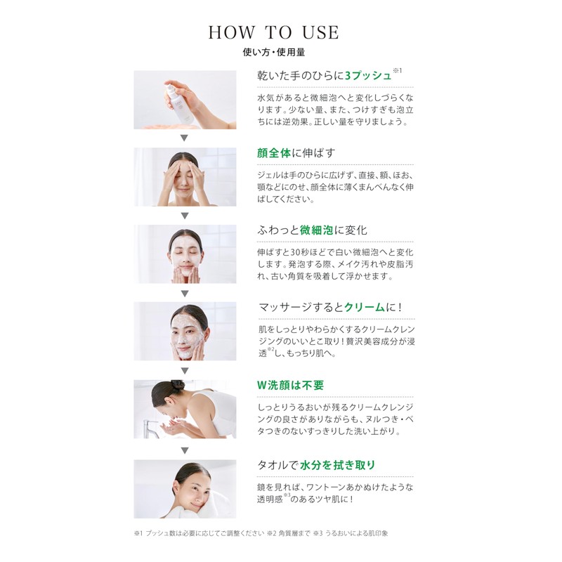 NINESENSE PHYTOLIFT 90391 Makeup Remover x Face Wash & Exfoliating