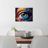 TISHIRON Paint by Numbers Human Eye Canvas Paint by Number
