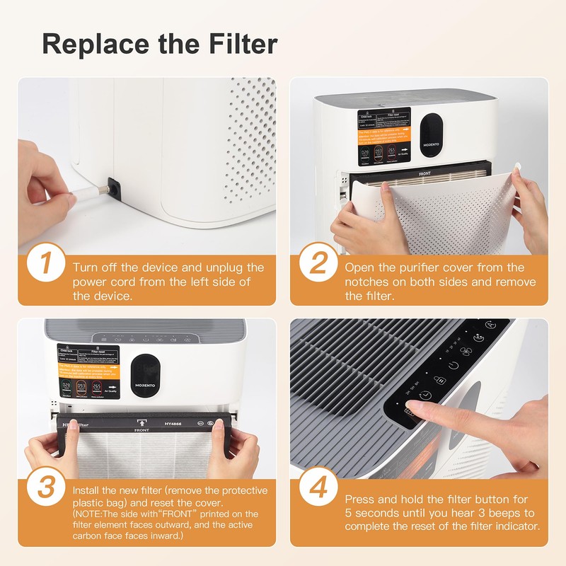 MORENTO 2 Pack HY4866 Genuine Air Purifier Replacement Filter for