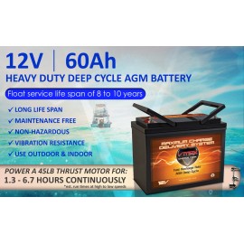 VMAX MR96-60 12V 60Ah AGM Deep Cycle Battery for Goplus® New 46lb Trolling Motor