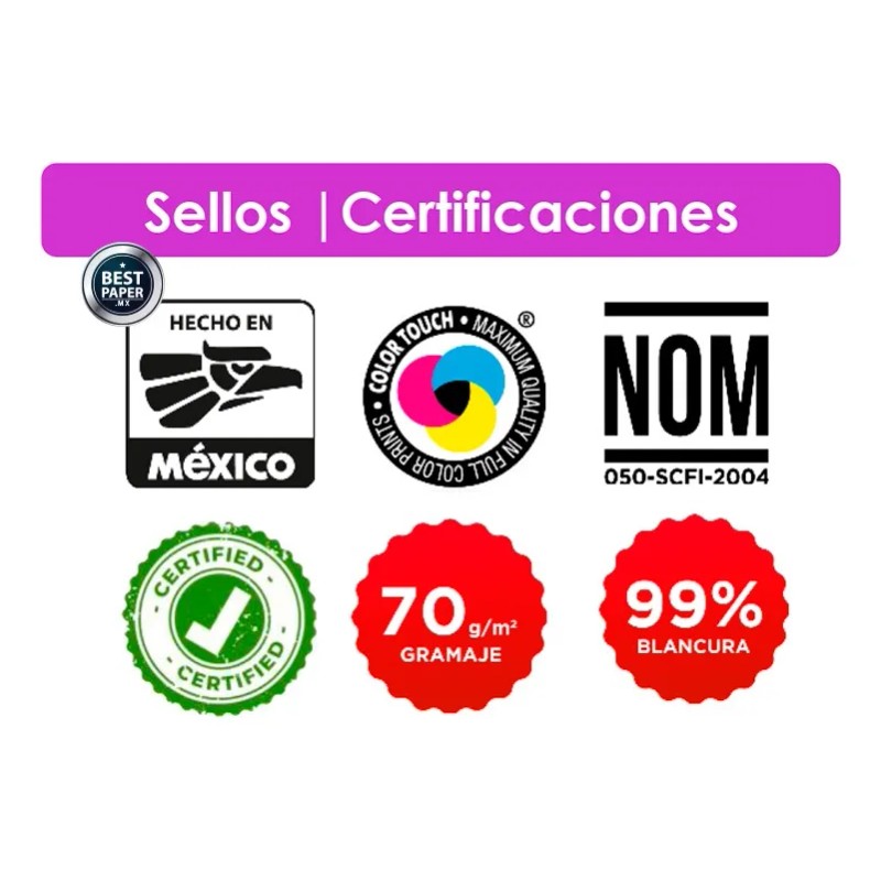 Caja Papel Bond 5000 Hojas Carta Blanco Copias Premium Scribe