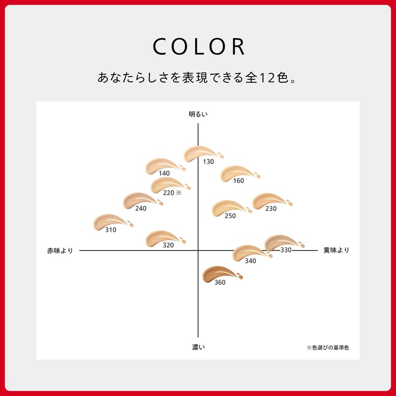 SHISEIDO Makeup Essence Skinlow Foundation (Refill) 160 Shell 1.1 fl