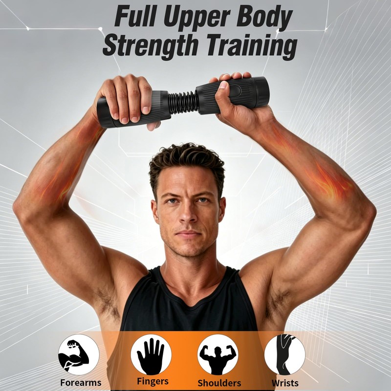 Lerpio Forearm & Wrist Trainer, Adjustable Resistance Grip Strength with