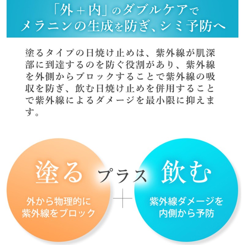 【プロアスリートと共同開発】サンパラソルアスリート ニュートロックスサン 120粒 30日分 (3袋) (中)