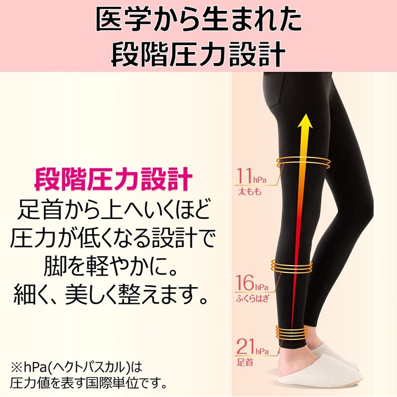 Compression Leggings Slim Walk 24h Multi Skinny Womens Black Large