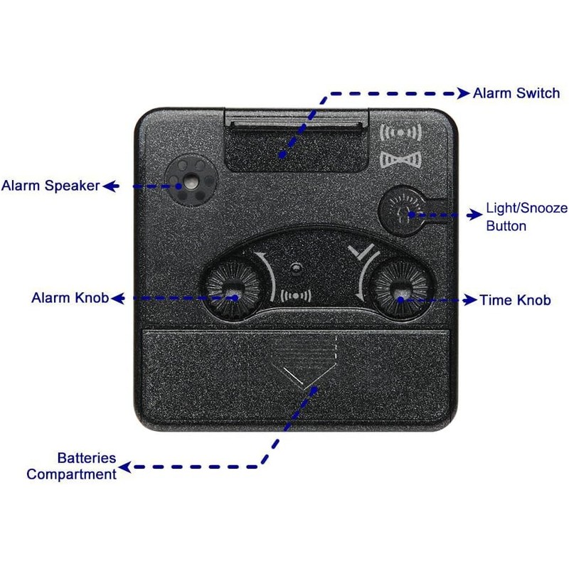 Peakeep Ultra Small, Battery Travel Alarm Clock with Snooze and