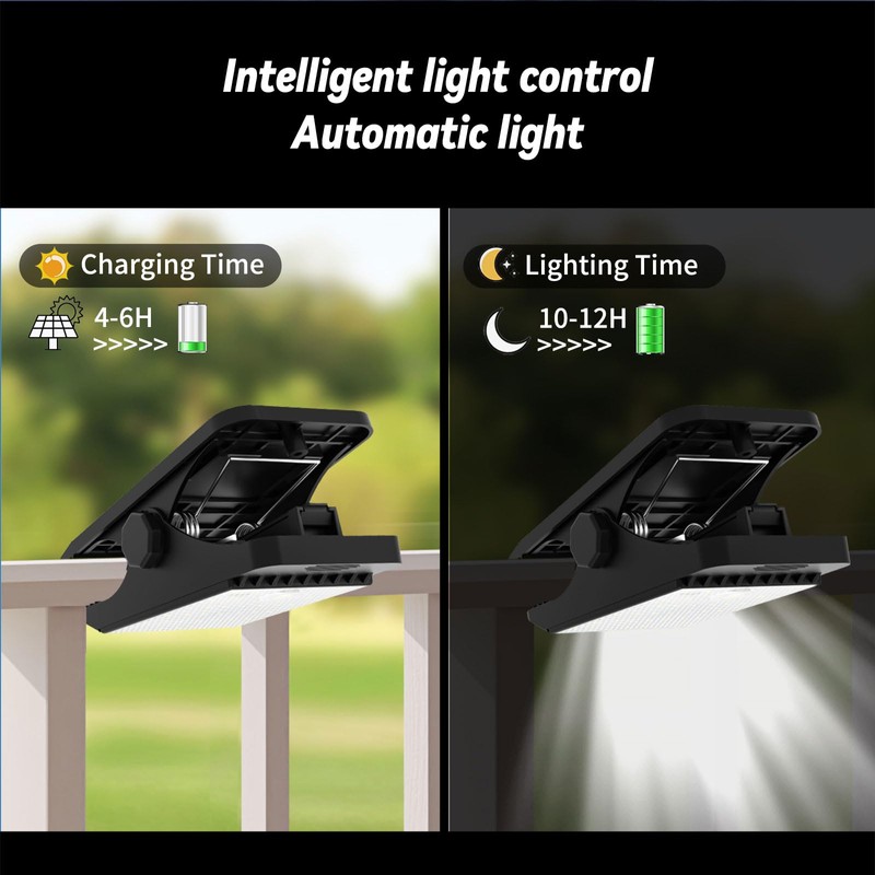 voominhtec Clip on Solar Lights 48 LEDs Motion Sensor Lights