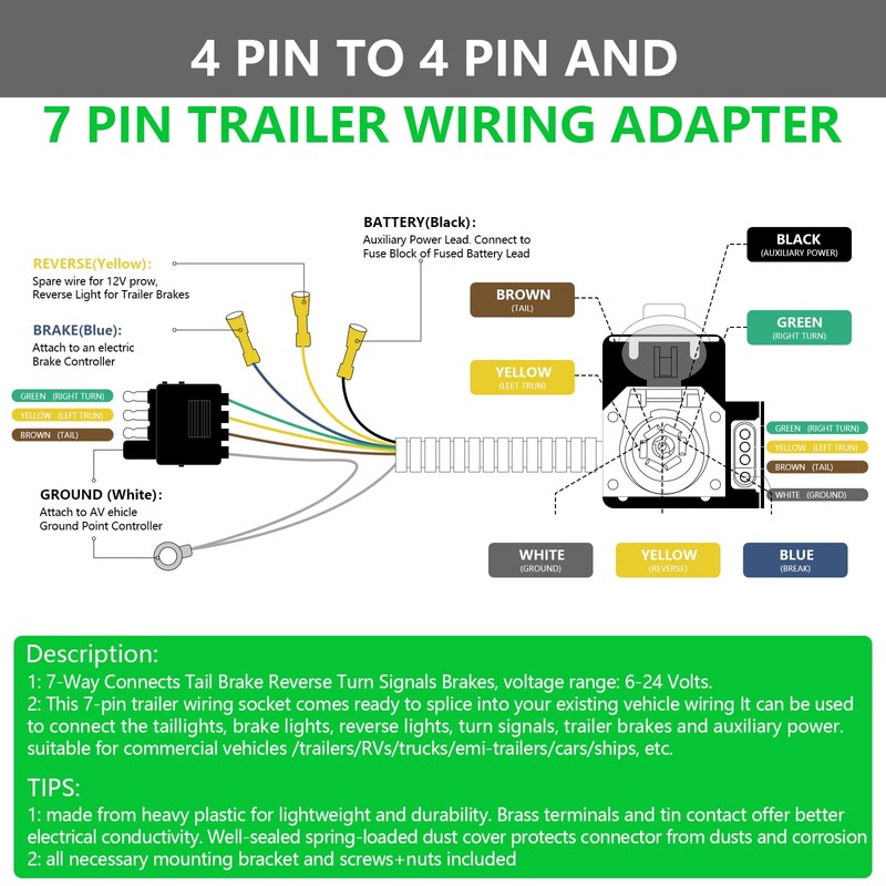 SoulBay Trailer Plug Adapter, 4-Way Flat to 7-Way Blade &