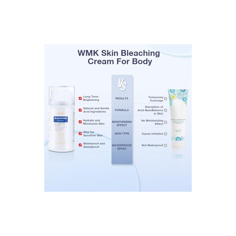 WMK Crema Vitamina C para Iluminacin de Piel en Axilas,