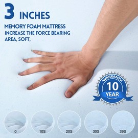 Edilly 3 Inch Memory Foam Mattress Topper California King Size,Aviation Grade Material,Removable Hypoallergenic Soft Cover, Comfort Body Support&Pressure Relief,10 Year Warranty