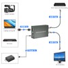 HDMI to AHD Converter, 4K/60Hz HDMI in AHD Out Converter,
