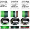 4 Strands 20/100 12/100 6/100 150m 200m Multicolor Green Predator