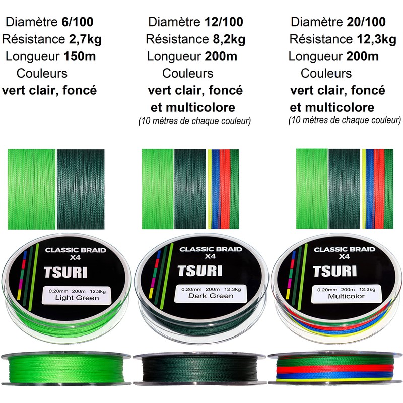 4 Strands 20/100 12/100 6/100 150m 200m Multicolor Green Predator