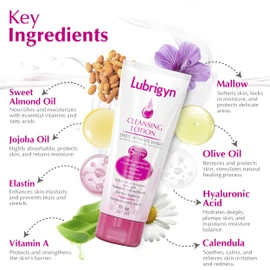 Lubrigyn - Cleansing Lotion, Moisturizing and Replenishing Daily Feminine Wash, Hyaluronic Acid-Enriched Feminine Care for Dry and Delicate Skin, pH Balancing Wash with Fitoextract Complex, 7 fl oz