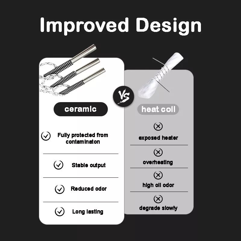 AUTOOL Automotive EVAP Smoke Machine Diagnostic Vacuum Leak Detection Tester