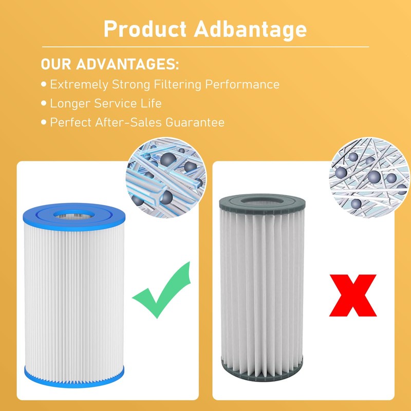 Macaberry 20 Micron 5" x 2.5" Water Filter Replacement Cartridge