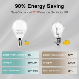 Brtstiun Light Bulbs for Ceiling Fan, E12 LED Bulb, 40W Equivalent, G45 Globe Light Bulbs Soft White 2700K, Small Base LED Candelabra Light Bulbs, 600LM, Non-Dimmable, 10-Pack