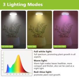 Seedfactor Grow Lights for Indoor Plants, 2024 New Upgraded Full Spectrum Clip Plant Growing Lamp, Height Adjustable, with Auto On/Off Timer 3/9/12H, 10 Dimmable Levels, 3 Spectrum Lighting Modes