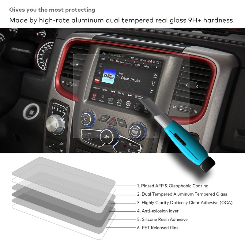 INNOSURE Premium Glass Screen Protector for (2013-2025) Ram 1500 2500HD