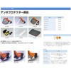 Toyo No Mounting Parts Technology for No. (A Little Bit