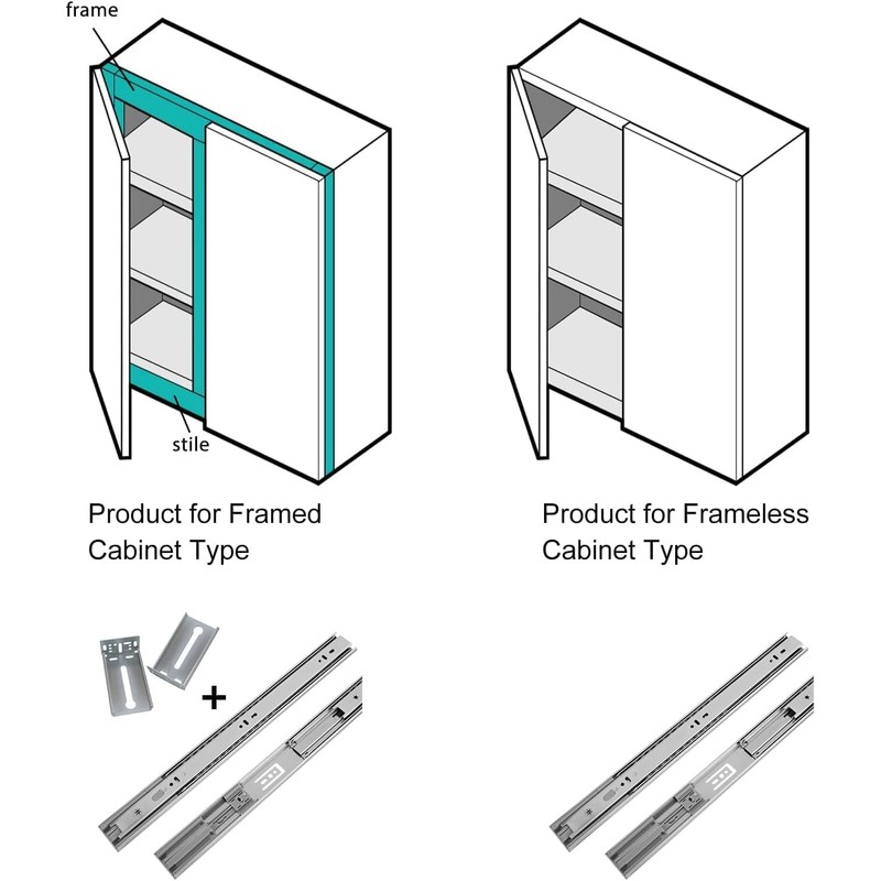 LONTAN 10 Pairs Soft Close Drawer Slides 12 Inch Drawer