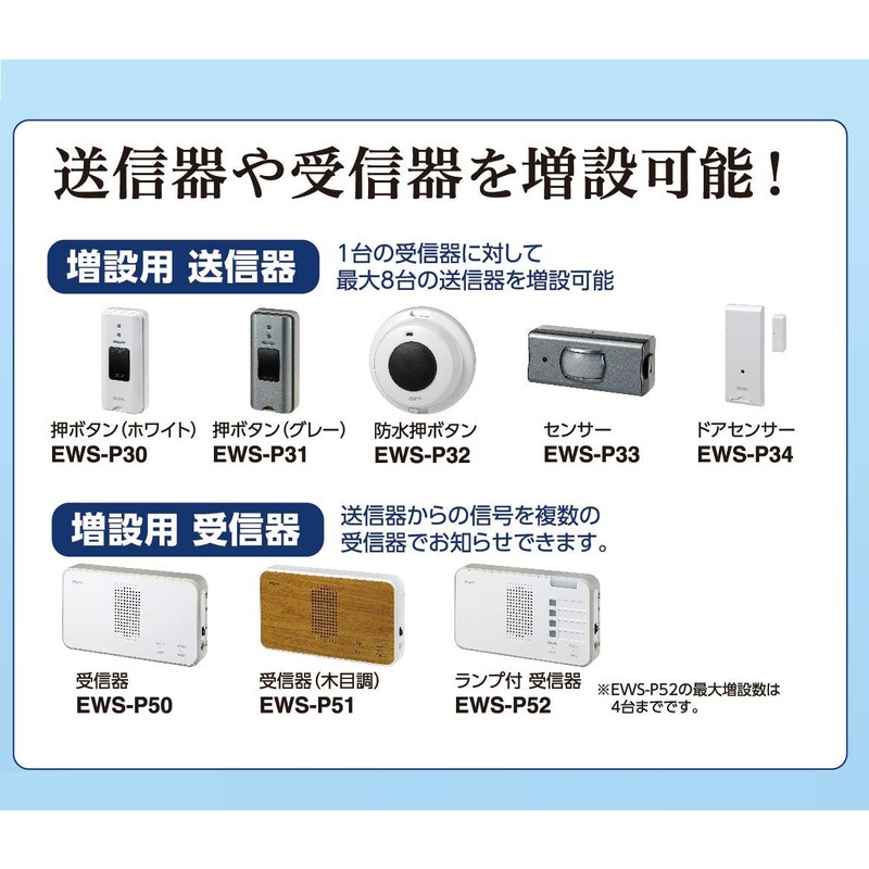 Elpa EWS-P52 Wireless Chime Lamp Receiver for Nursing Care Offices