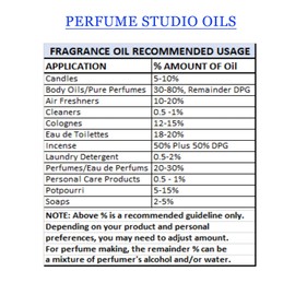 Oriental Musk Perfume Oil for Perfume Making, Personal Body Oil, Soap, Candle Making & Incense; Splash-On Clear Glass Bottle. Premium Quality Undiluted & Alcohol Free (1oz, Oriental Musk)