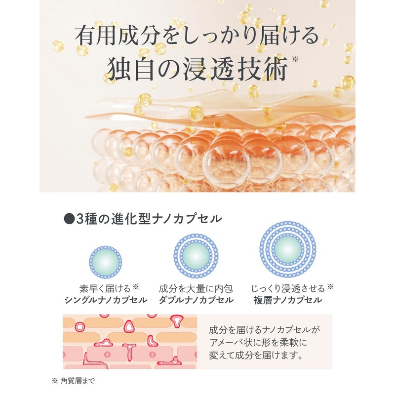 MBK Trial Set (Trial mini set for cleansing, facial cleansing,