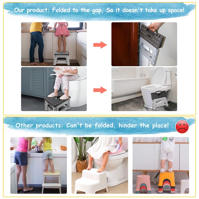 Child Step Stool for Kids and Toddlers Bathroom Sink –