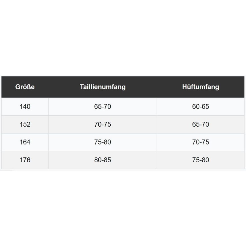 Funkita Swimming Bikini Girls Dunking Donuts - Colourful Bikini for