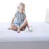 Caroline Shatuik Waterproof Cot Bed Mattress Protector 140 x 70cm,