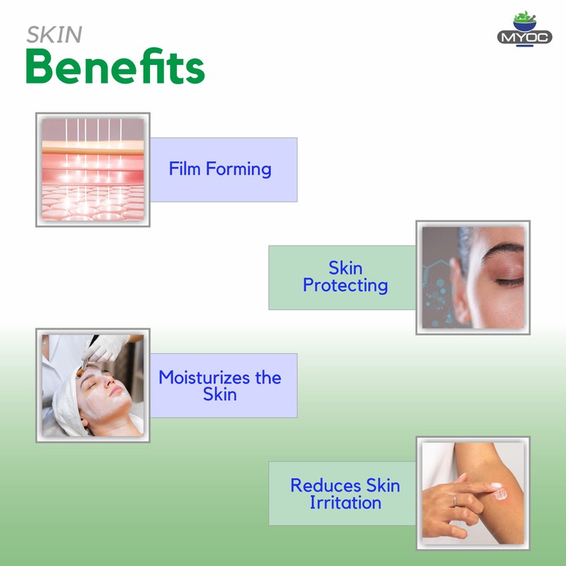 Myoc Acrylate Copolymer,liquid (100 ml)
