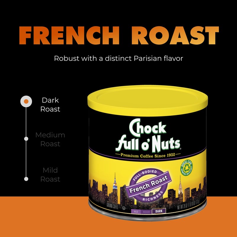 Chock Full o' Nuts French Roast Ground Coffee – Premium