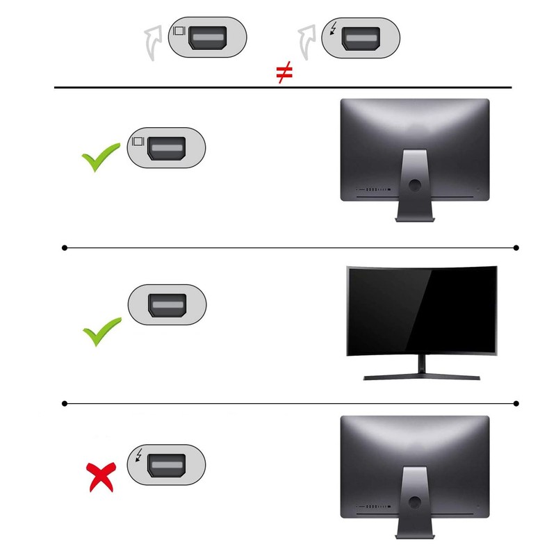 USB C to DisplayPort Adapter 4K 60Hz Aluminium Alloy Plug