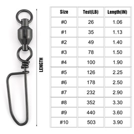 Alwonder 20 Pcs Fishing Swivel and Snap Saltwater Freshwater Ball Bearings Swivels with Coastlock Snaps High Strength Connector 352lb 3.3in