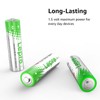 Lepro AA Batteries 100 Pack, Double A Batteries with 2800