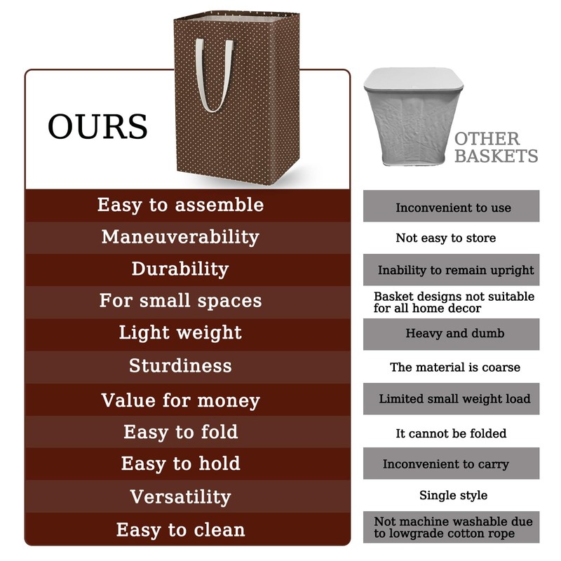 Waterproof Laundry Hamper Collapsible Laundry Basket Leather Handle Laundry Bag