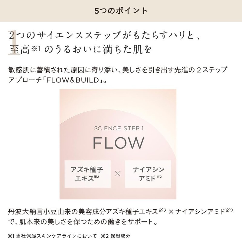 Etovos Vital Superior Cream, 1.1 oz (30 g)