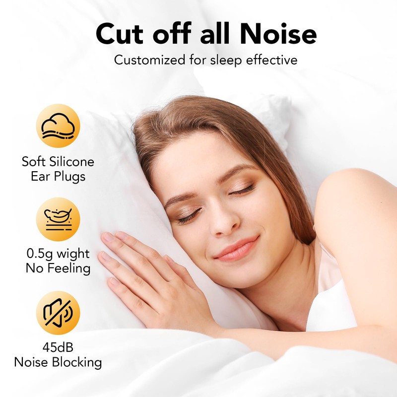 Ear Plugs for Sleep, 35dB Noise Cancelling Hearing Protection Earplugs