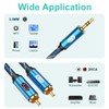 EMK 2RCA Cable 3.5 mm to 2 RCA Audio Cable