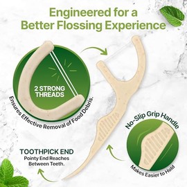 Hilo dental biodegradable de doble hilo Verde Living (200 unidades) - Hilo dental ecológico de origen vegetal con sabor a menta para dientes apretados - Hilo dental sin plástico con diseñ