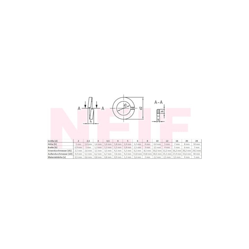 Pack of 50 M10 Stainless Steel Spring Washers DIN 127